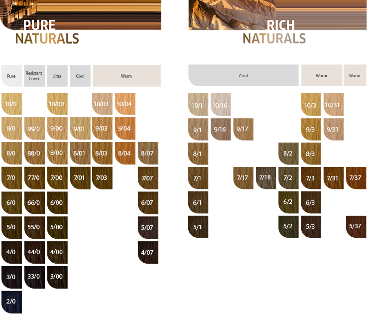 Wella Professionals Koleston Perfect Me+ 10/3 Κατάξανθο Χρυσό 60ml