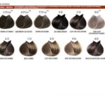 Farmavita Life Color Plus 9.13 Ξανθό Πολύ Ανοικτό Μπεζ