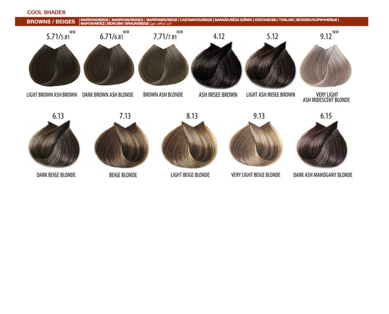 Farmavita Life Color Plus 1.10 Μαύρο Μπλε