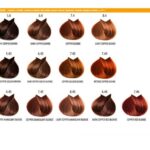 COPER-600x485-1 Farmavita Life Color Plus 8.4 Ξανθό Ανοικτό Χάλκινο