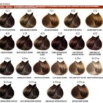 Farmavita Life Color Plus 7.7 Ξανθό Μεσαίο Καφέ