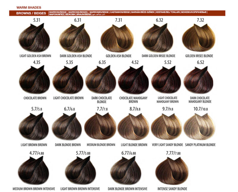 Farmavita Life Color Plus 1.10 Μαύρο Μπλε