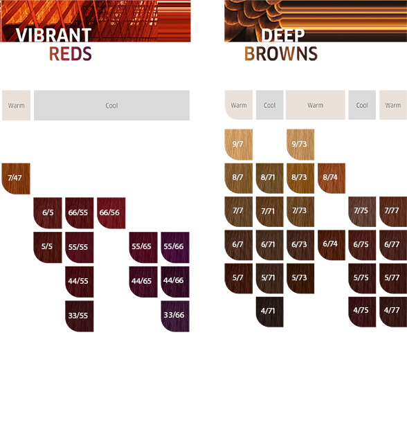 Wella Professionals Koleston Perfect Me+ 4/71 Καστανό Καφέ Σαντρέ 60ml