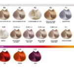 Farmavita Life Color Plus 12.1 Πολύ Ξανθό Σαντρέ