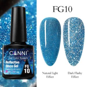 εικόνα_Viber_2022-12-23_14-00-10-627-1-1-1 Canni XP008 7.3ml