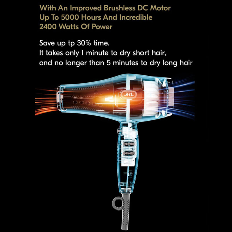 JRL Forte Pro 2020L Πιστολάκι Μαλλιών 2400 Watt