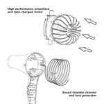 jrl-phantom-3400b-pistolaki-malliwn-1900-watt-g JRL Phantom 3400b Πιστολάκι Μαλλιών 1900 Watt