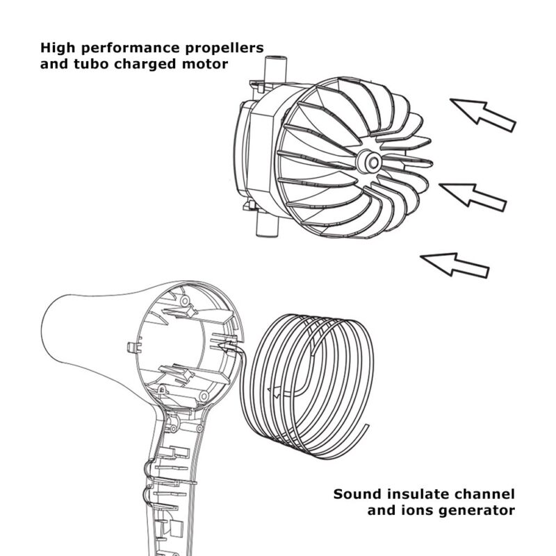 jrl-phantom-3400b-pistolaki-malliwn-1900-watt-g JRL Phantom 3400b Πιστολάκι Μαλλιών 1900 Watt